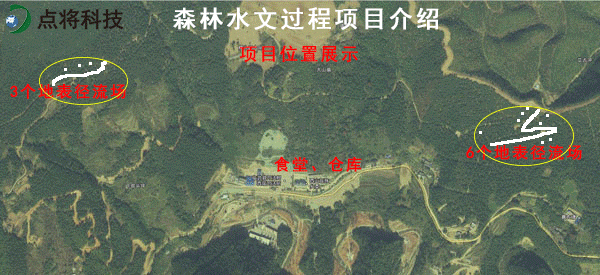 點(diǎn)將科技助力森林水文過(guò)程研究