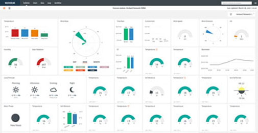 EnviroMonitor 無線網(wǎng)絡監(jiān)測系統(tǒng)