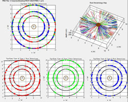 TRU樹(shù)木雷達(dá)、PICUS 3彈性波樹(shù)木斷層畫像診斷儀在昆山市綠化委員會(huì)順利驗(yàn)收