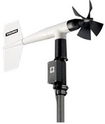 DJ-1030自動小氣候測量系統(tǒng)