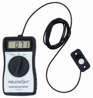 3415FXSE外置探頭型光量子計(jì)