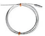 FireStingGO2袖珍型氧氣測量儀