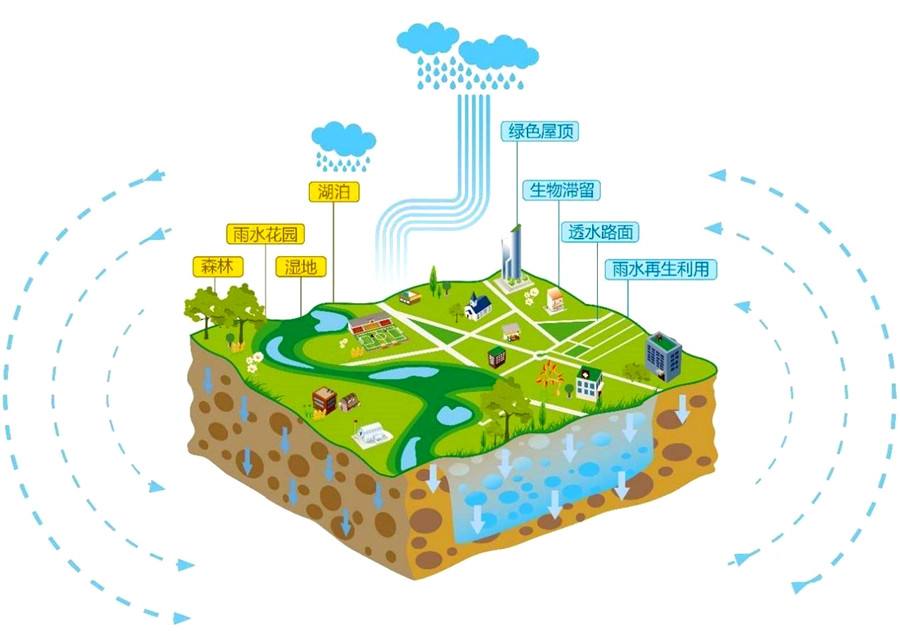 圖片關鍵詞 圖片關鍵詞