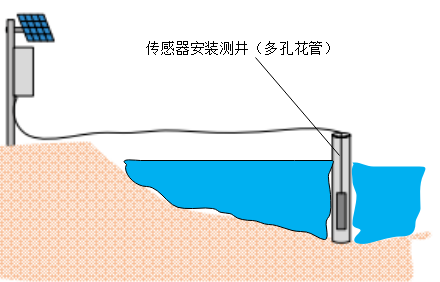 圖片關鍵詞 圖片關鍵詞