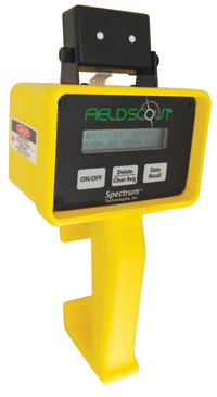 NDVI測量儀 NDVI測量儀