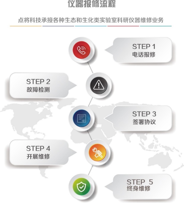 圖片關(guān)鍵詞 圖片關(guān)鍵詞