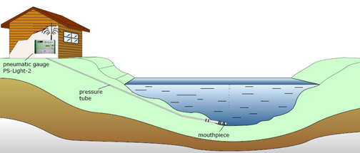 1596177671581852.png blob.png