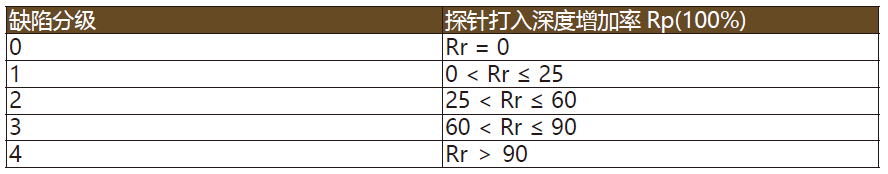 1616470177440804.png blob.png