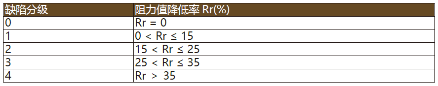 1616470280367756.png blob.png