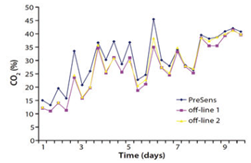 1623141991157181.png blob.png