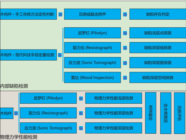 1625539222145971.png blob.png