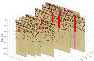 TRU樹木雷達(dá)檢測系統(tǒng)