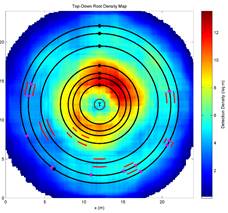 TRU樹木雷達(dá)檢測系統(tǒng)