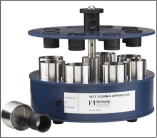 土壤濕式篩分裝置