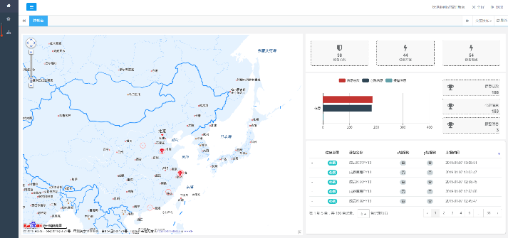 木傾斜智能監(jiān)測系統(tǒng) 木傾斜智能監(jiān)測系統(tǒng)