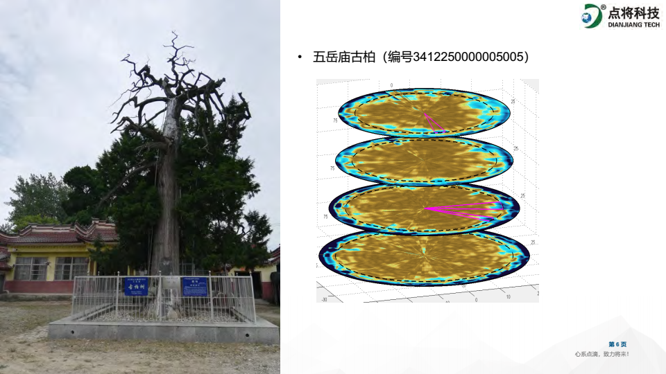 1647584967275762.png image.png