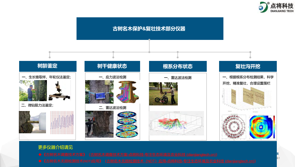 1647585378701862.png image.png