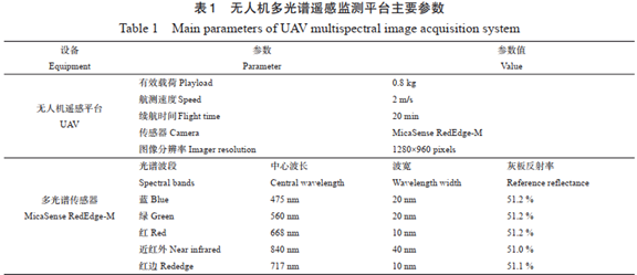 1652146451933018.png image.png