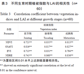 1652146629140822.png image.png