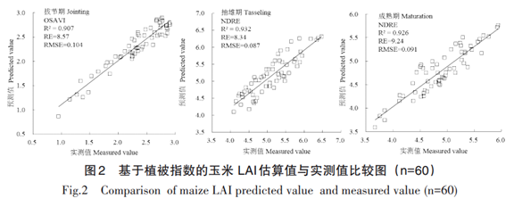 1652146664637359.png image.png