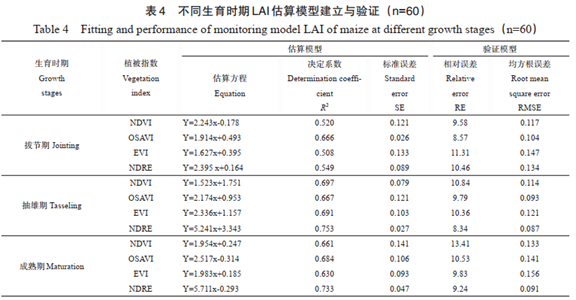 1652146679846041.png image.png