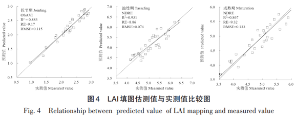 1652146714868325.png image.png