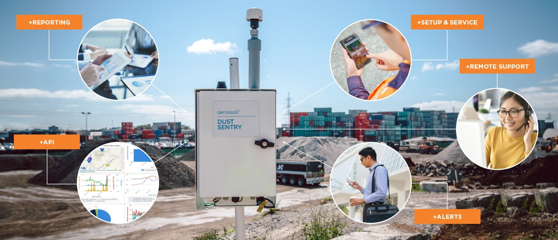 大氣顆粒物監(jiān)測站 大氣顆粒物監(jiān)測站