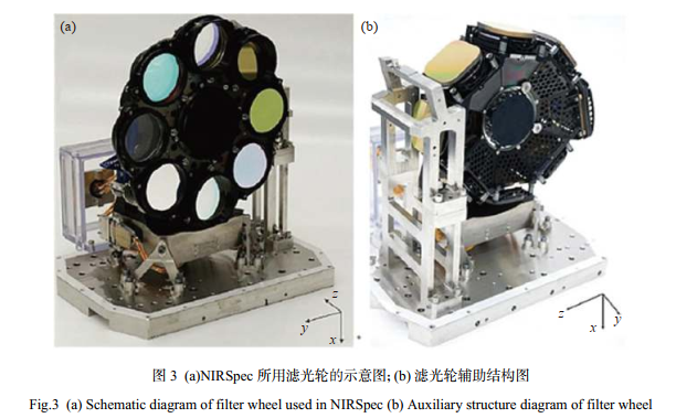 圖片關(guān)鍵詞 圖片關(guān)鍵詞