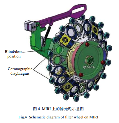 圖片關(guān)鍵詞 圖片關(guān)鍵詞