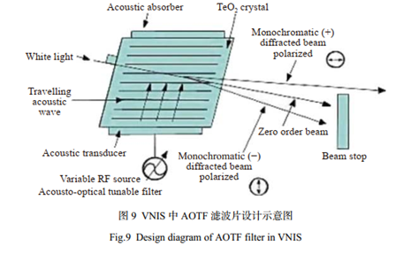 1656309978149615.png image.png