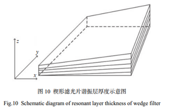 1656309995190087.png image.png