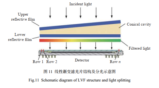 1656310052715723.png image.png