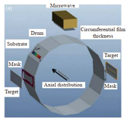 1656310140563545.png image.png