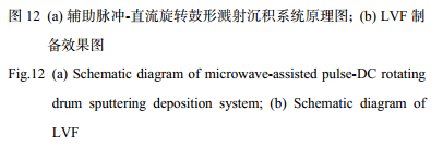 1656310152801362.png image.png