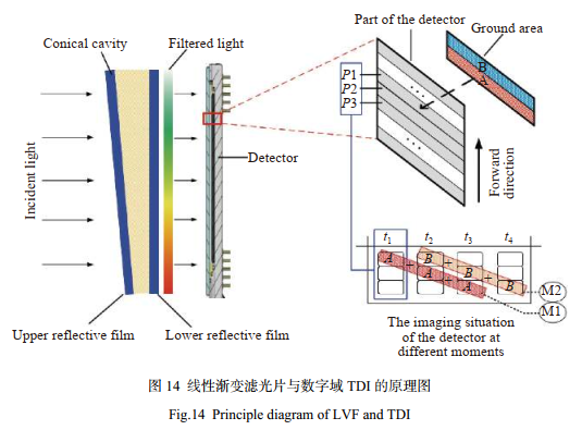 1656310189113341.png image.png