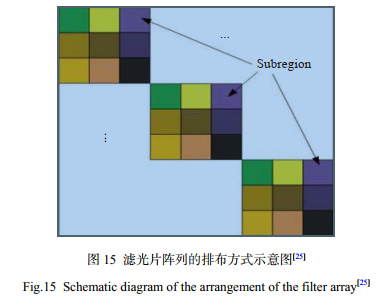 1656310214379965.png image.png