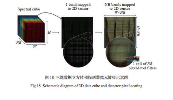 1656310275868550.png image.png