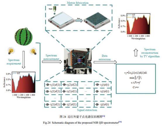 1656310426254831.png image.png