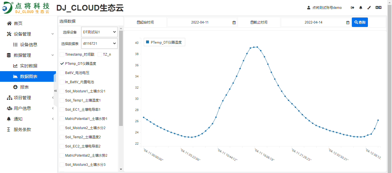 點將云平臺 點將云平臺