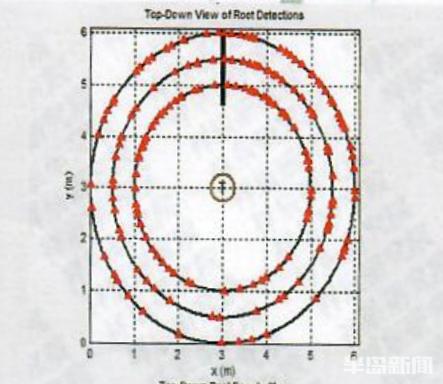 圖片關(guān)鍵詞