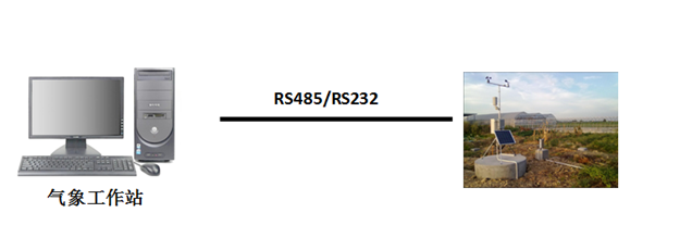 1662540169716215.png image.png