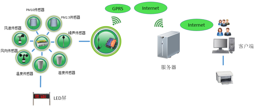 圖片關(guān)鍵詞 圖片關(guān)鍵詞