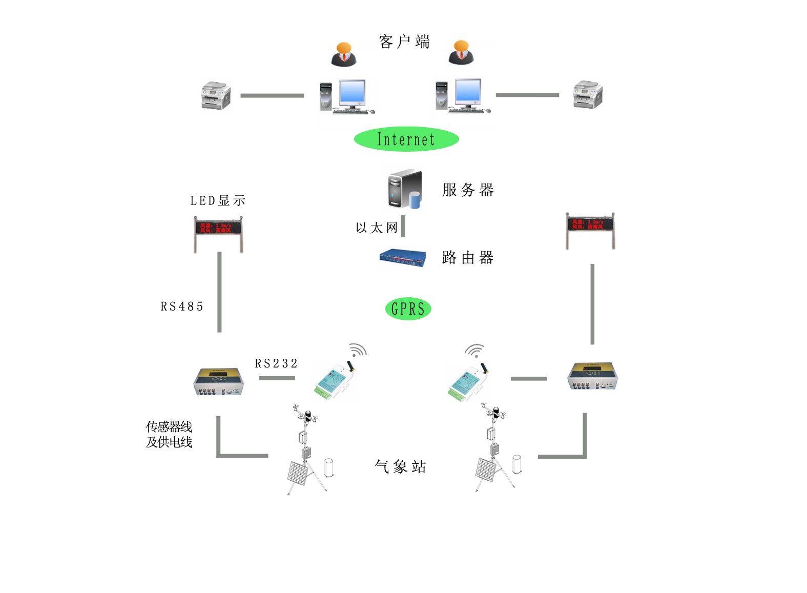 圖片關(guān)鍵詞 圖片關(guān)鍵詞