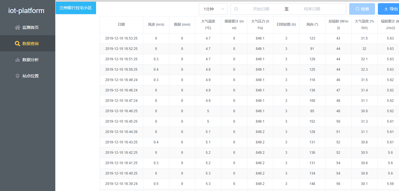 圖片關(guān)鍵詞 圖片關(guān)鍵詞