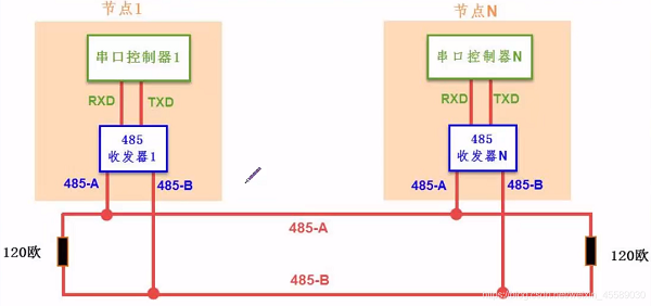 圖片關(guān)鍵詞