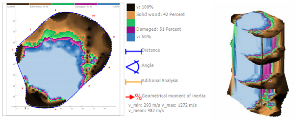 圖片關(guān)鍵詞