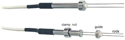 圖片關(guān)鍵詞