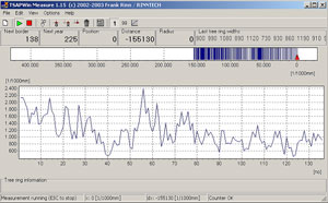 Lintab專業(yè)版樹木年輪分析儀在中國氣象科學(xué)研究院驗(yàn)收成功