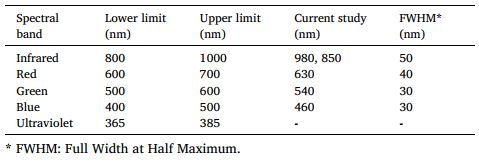 圖片關(guān)鍵詞 圖片關(guān)鍵詞