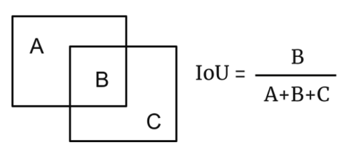圖片關(guān)鍵詞 圖片關(guān)鍵詞